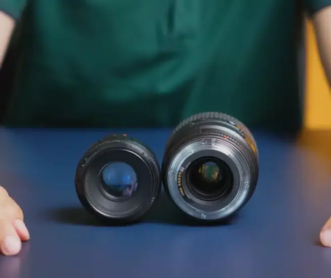 Applications and Alternatives of a Fixed Focal Length Lens for Security Monitoring