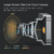 Large-Sensor Machine Vision Lenses projecting an image circle across a camera sensor