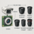 Comparison of the lens used in CCTV with sensor and field-of-view diagrams