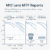 M12 Lens MTF Reports comparing design, tolerance, lens and camera evidence