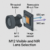 M12 Visible and NIR Lens Selection assembly with filter and sensor