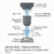 Microscope Objective Selection diagram for an OEM camera inspection system