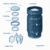Optical Lens DFM cost drivers in an exploded lens assembly